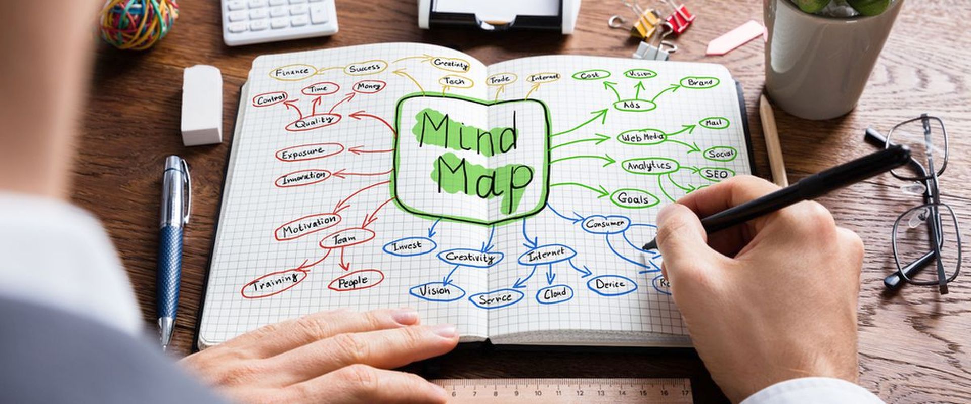 Mapas Mentales - (MS)