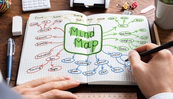 Mapas Mentales - (MS)