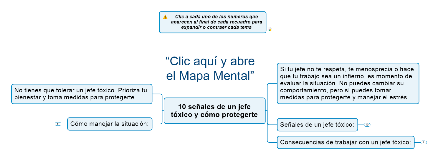 Saber Más...